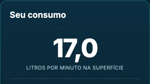 Resultado real da Calculadora SAC Express: 17,0 litros por minuto na superfície