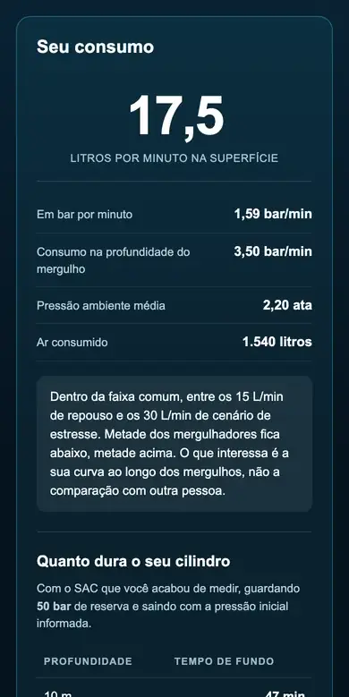 Resultado da Calculadora SAC Express: 17,5 litros por minuto na superfície