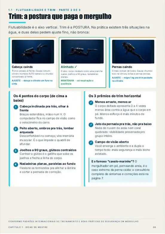 Página do guia sobre trim, a postura na água